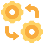 Product Recall Insurance and gears and errors in a circle
